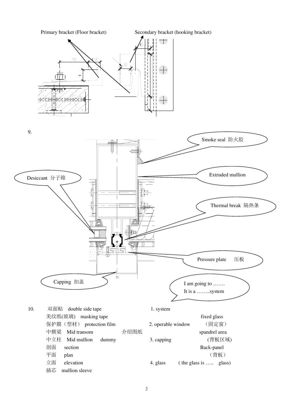 幕墙专业英语_第2页
