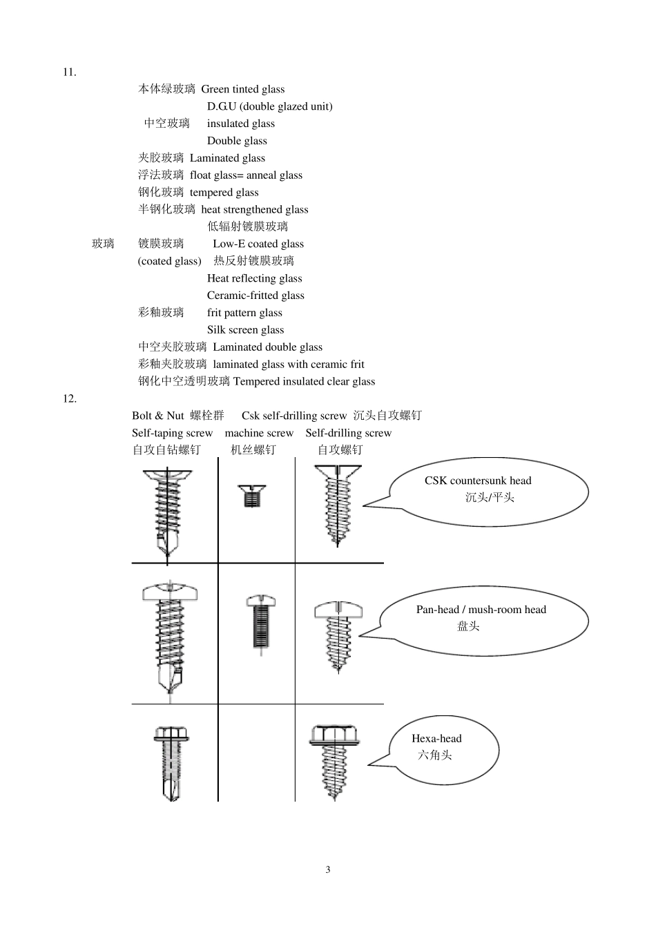 幕墙专业英语_第3页