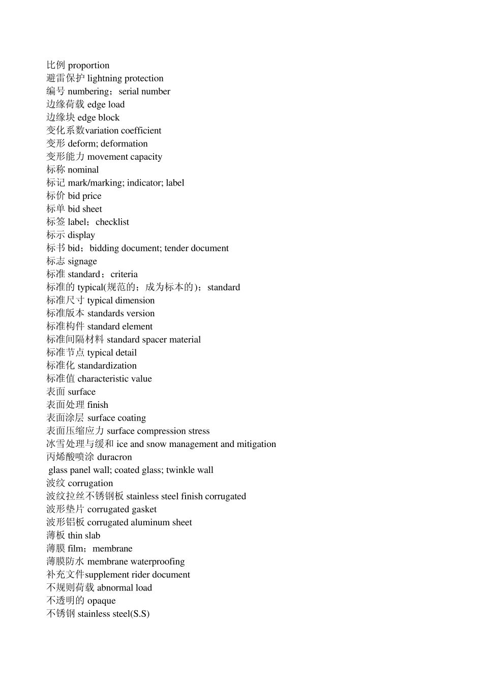 幕墙专业英语术语表_第2页