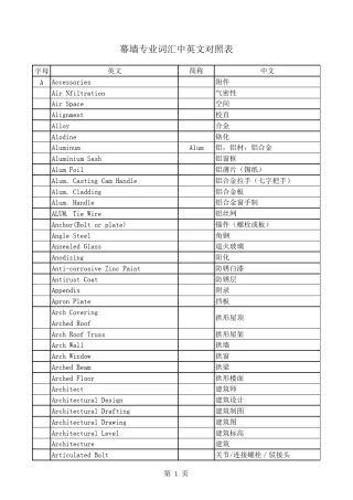 幕墙专业词汇中英文对照表