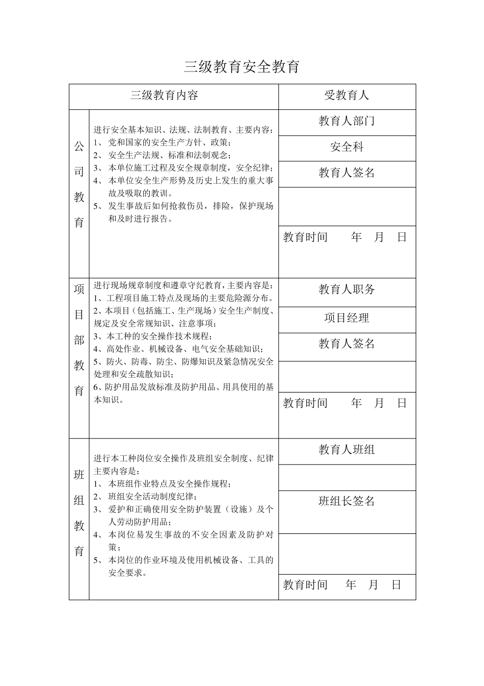 幕墙工程三级教育、安全技术交底_第2页