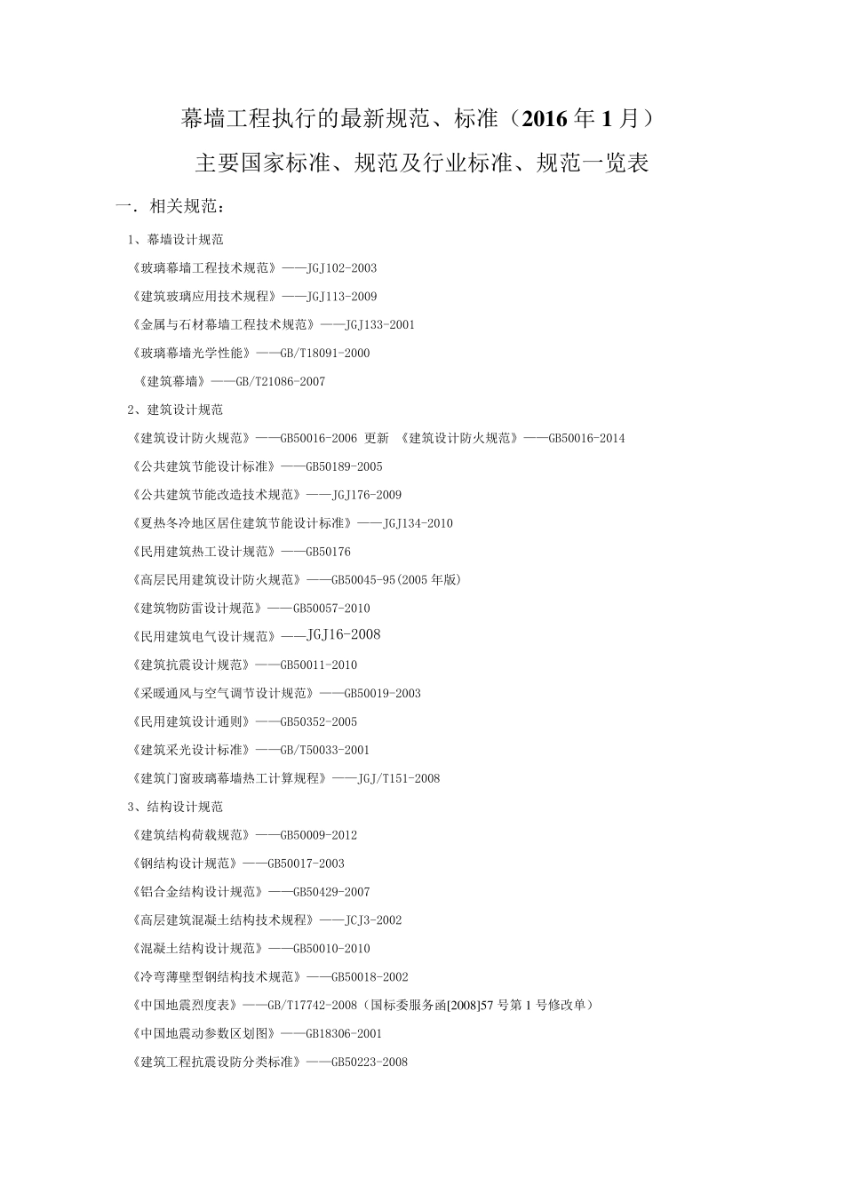 幕墙工程执行的最新规范、标准(2016年1月)_第1页