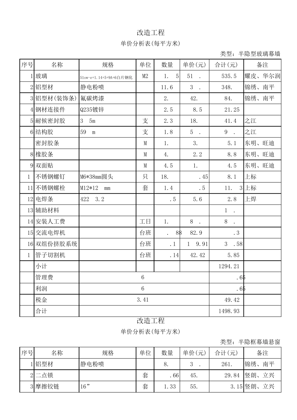 幕墙工程报价分析表_第1页