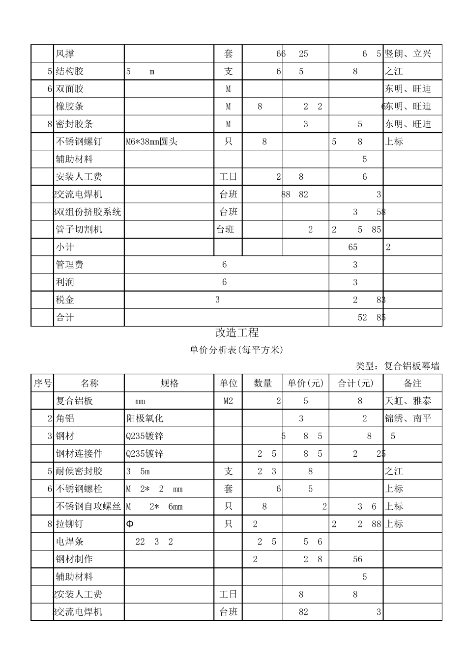 幕墙工程报价分析表_第2页