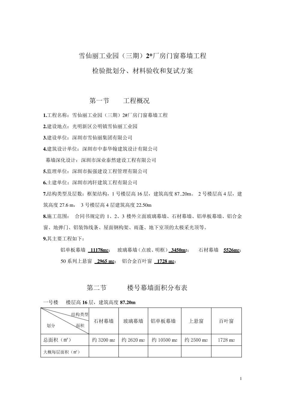 幕墙工程检验批划分材料验收和复试方案_第1页