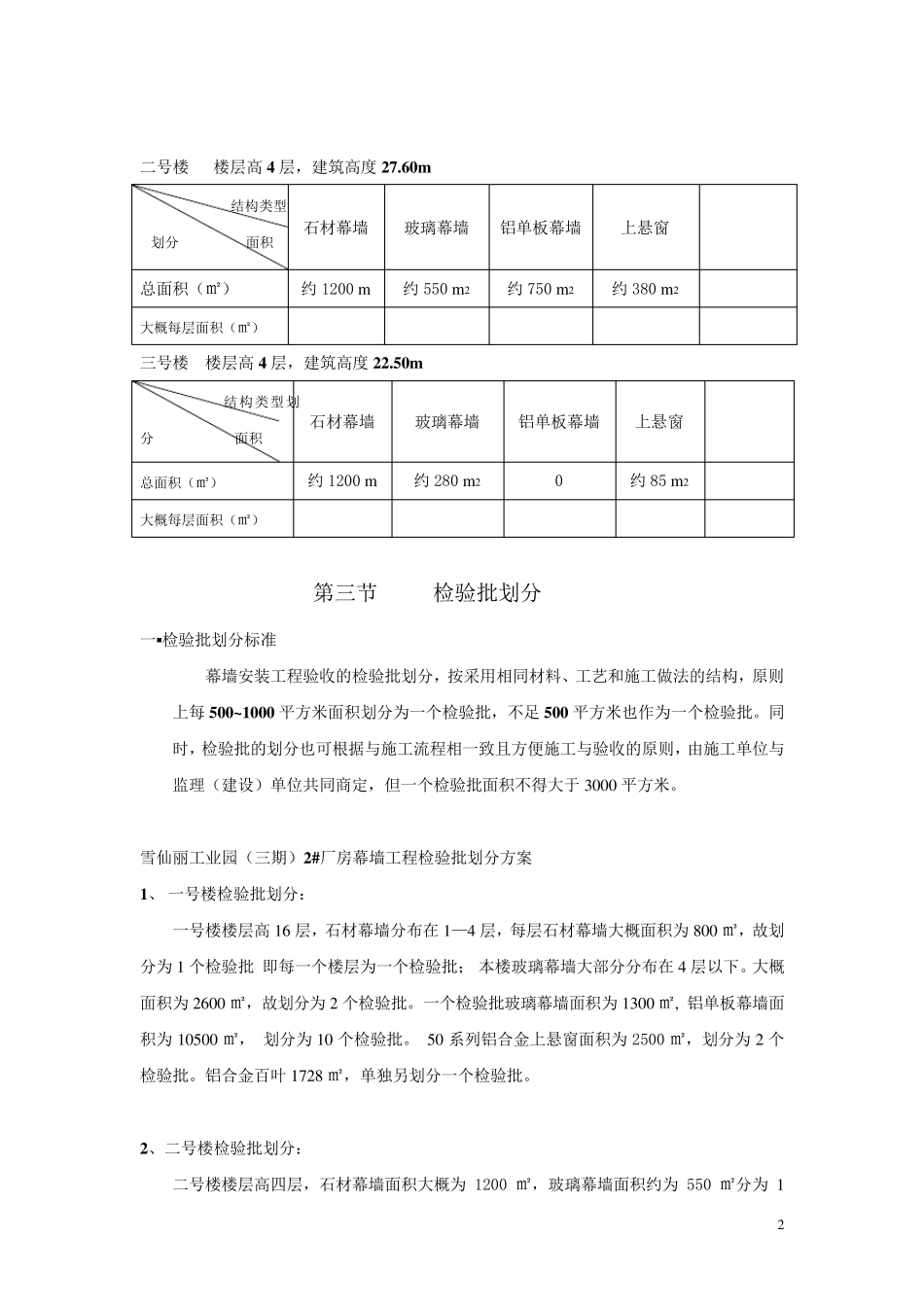 幕墙工程检验批划分材料验收和复试方案_第2页