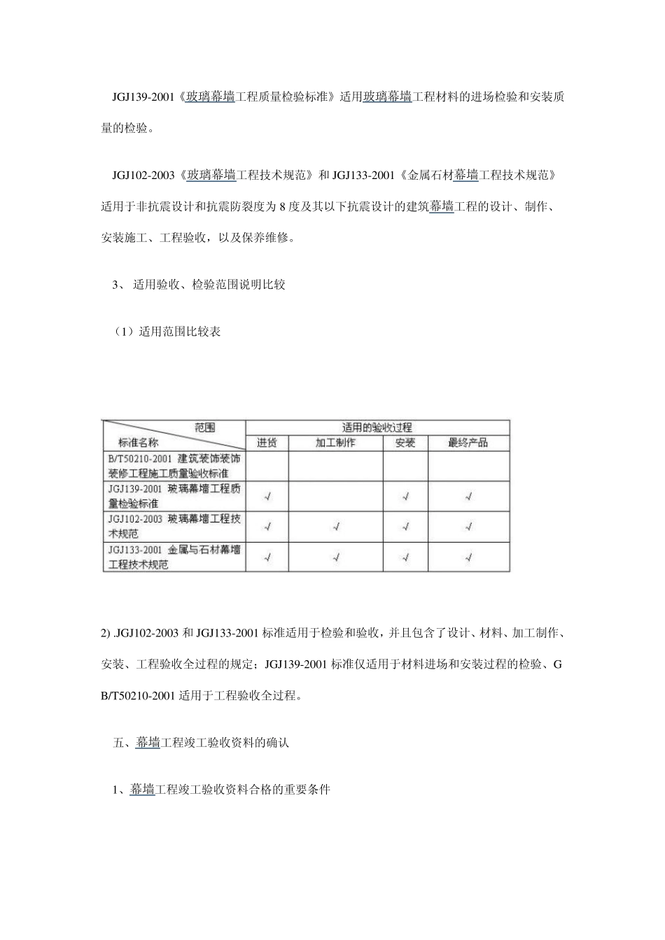 幕墙工程竣工验收资料的收集与归档_第3页