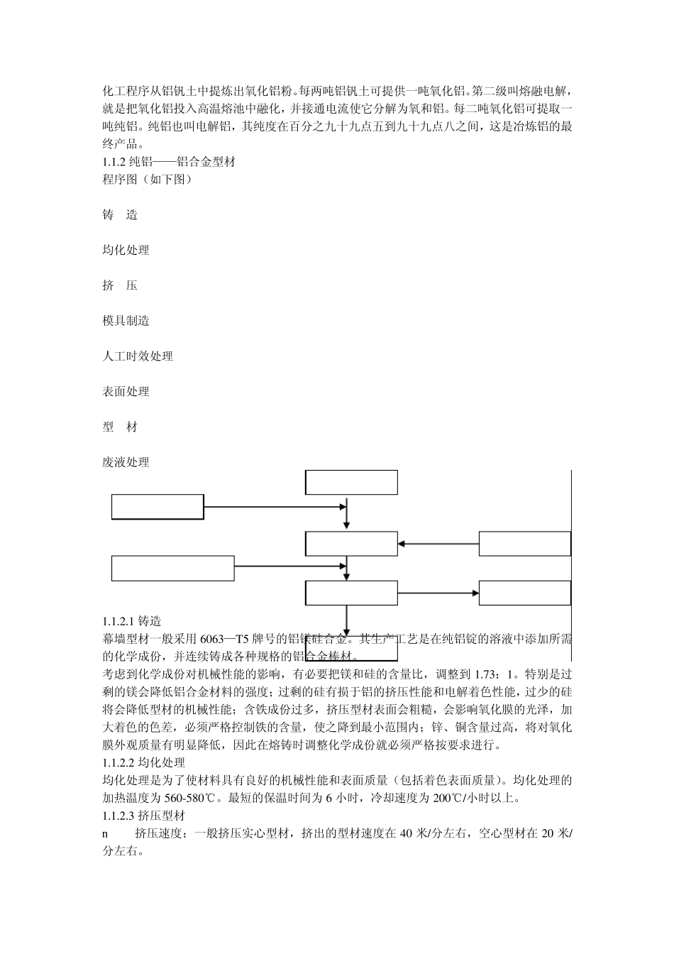 幕墙所有材料详细介绍大全_第2页