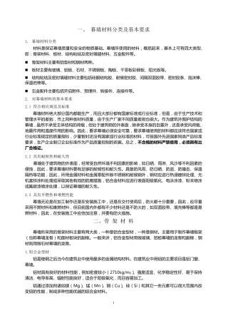 幕墙材料分类及基本要求