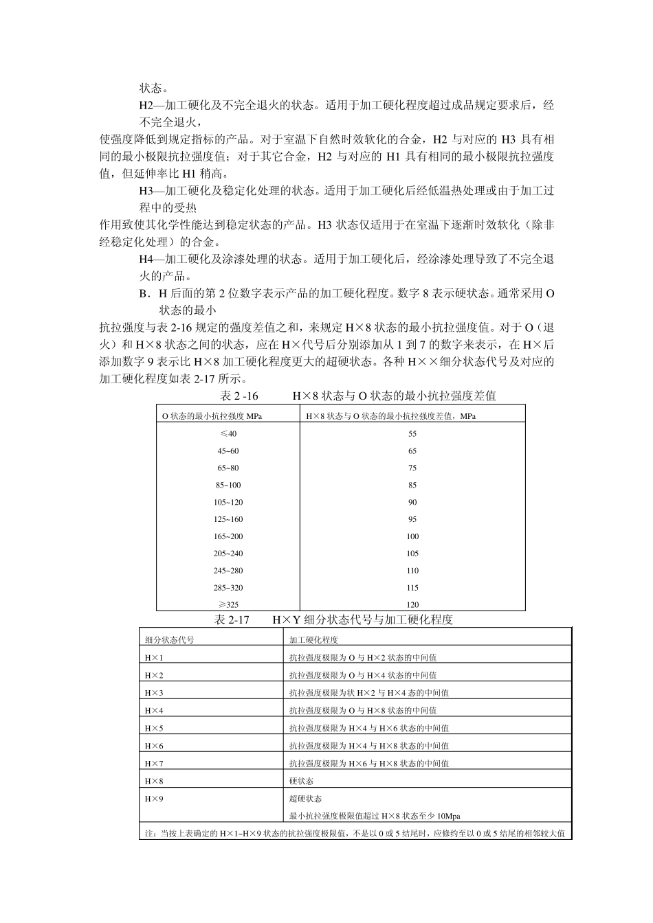 幕墙用铝合金_第2页