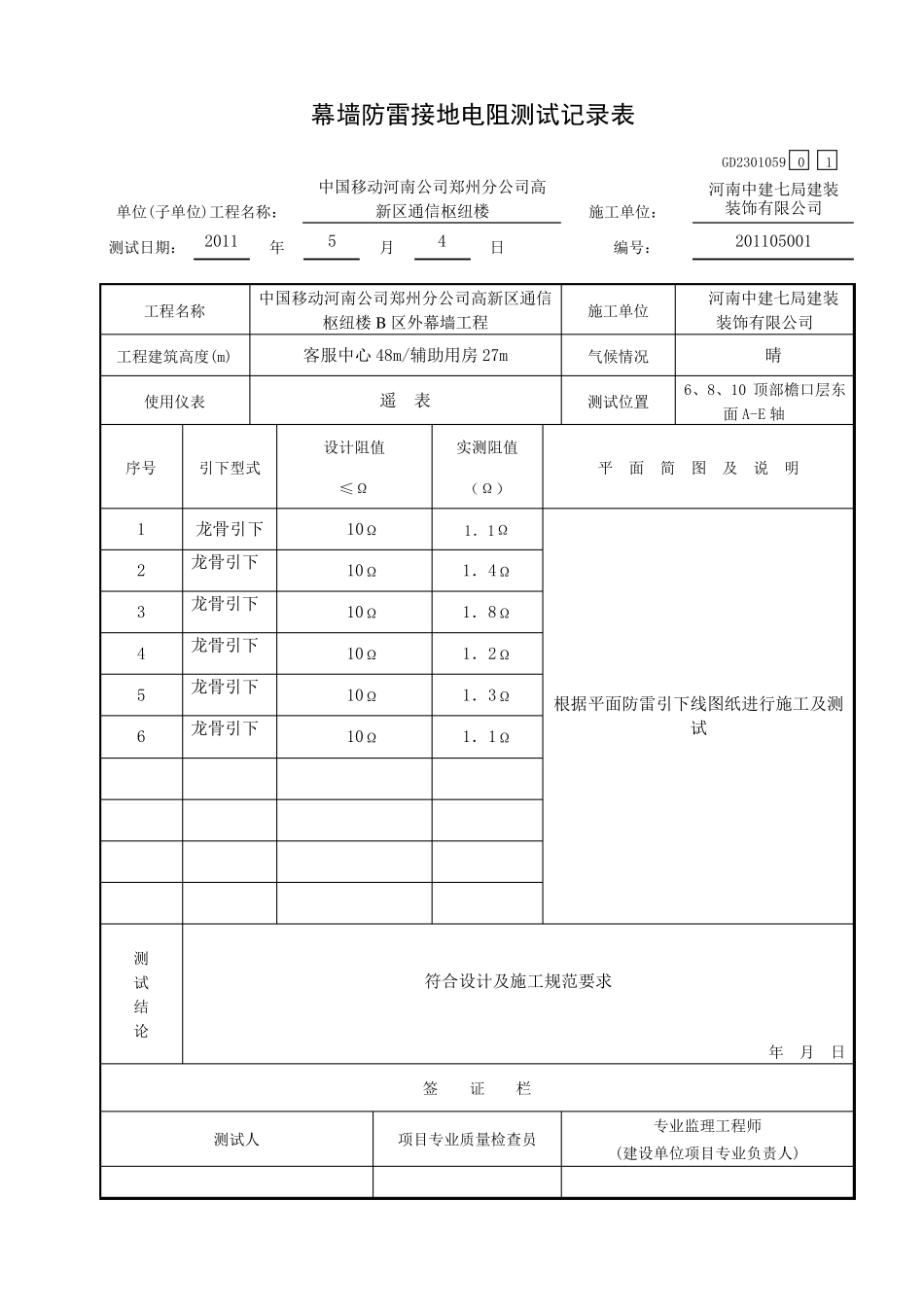幕墙防雷接地电阻测试记录表新_第1页