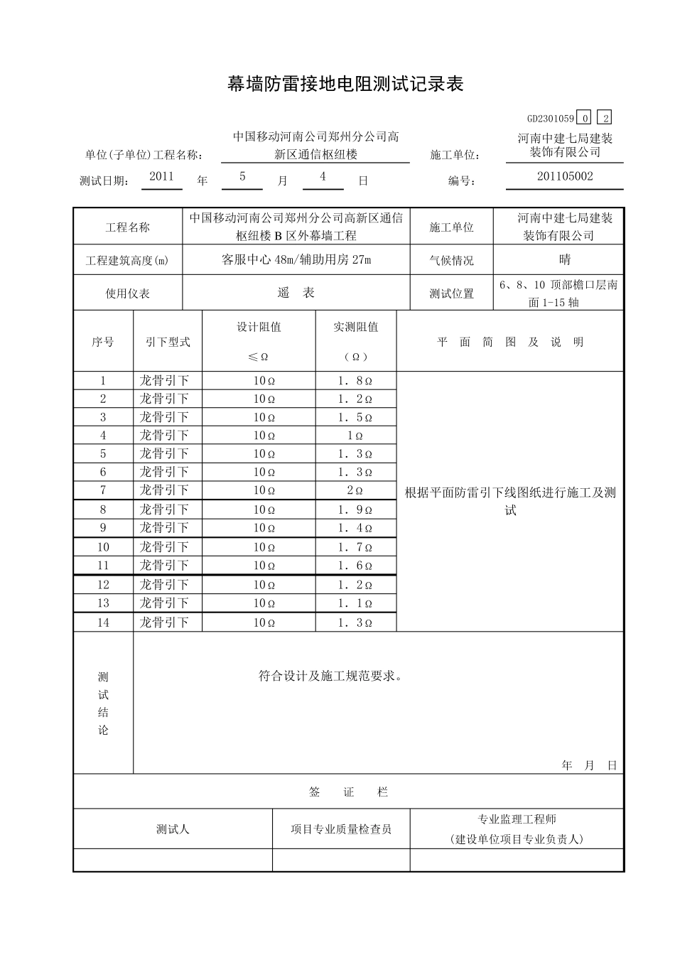 幕墙防雷接地电阻测试记录表新_第2页