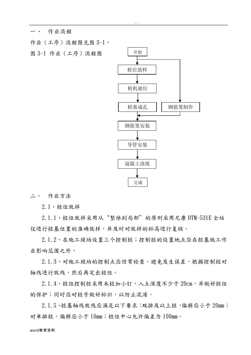 干作业成孔混凝土灌注桩施工施工工艺及方案_第1页
