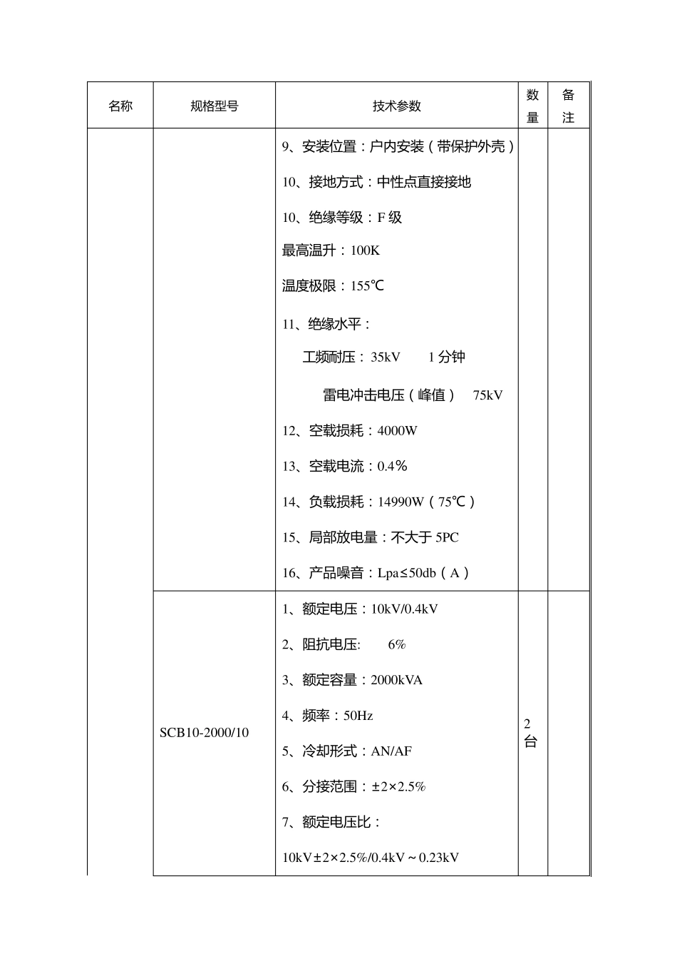 干式变压器技术规范_第3页