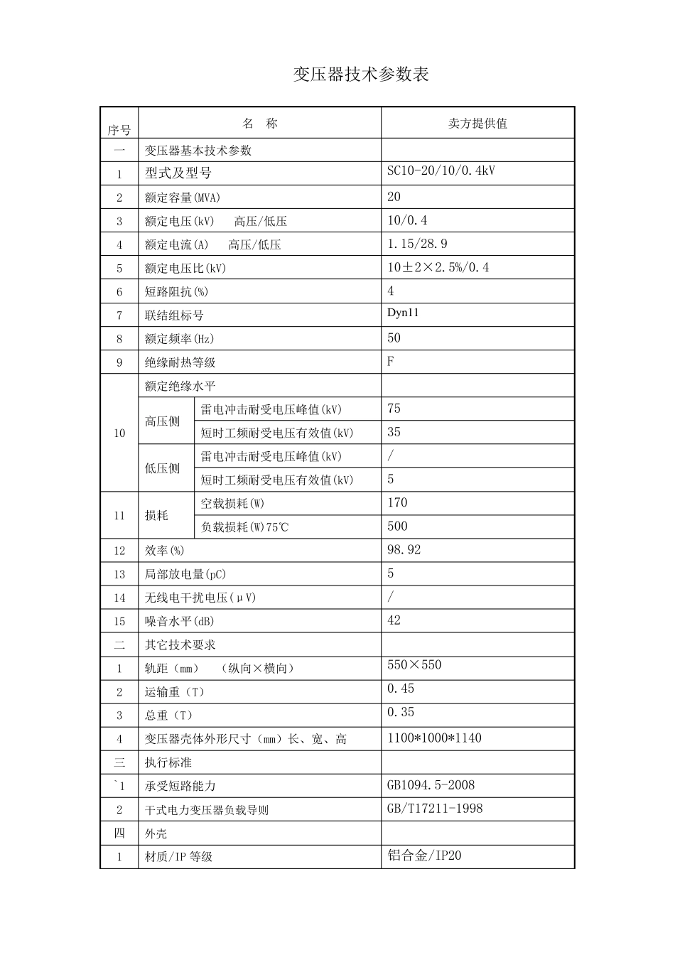 干式变压器选型表(10KV)_第1页