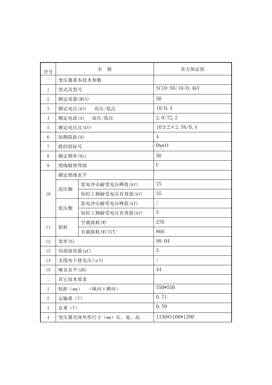 干式变压器选型表(10KV)_第3页