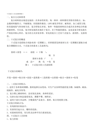 干式复合工艺及故障排除