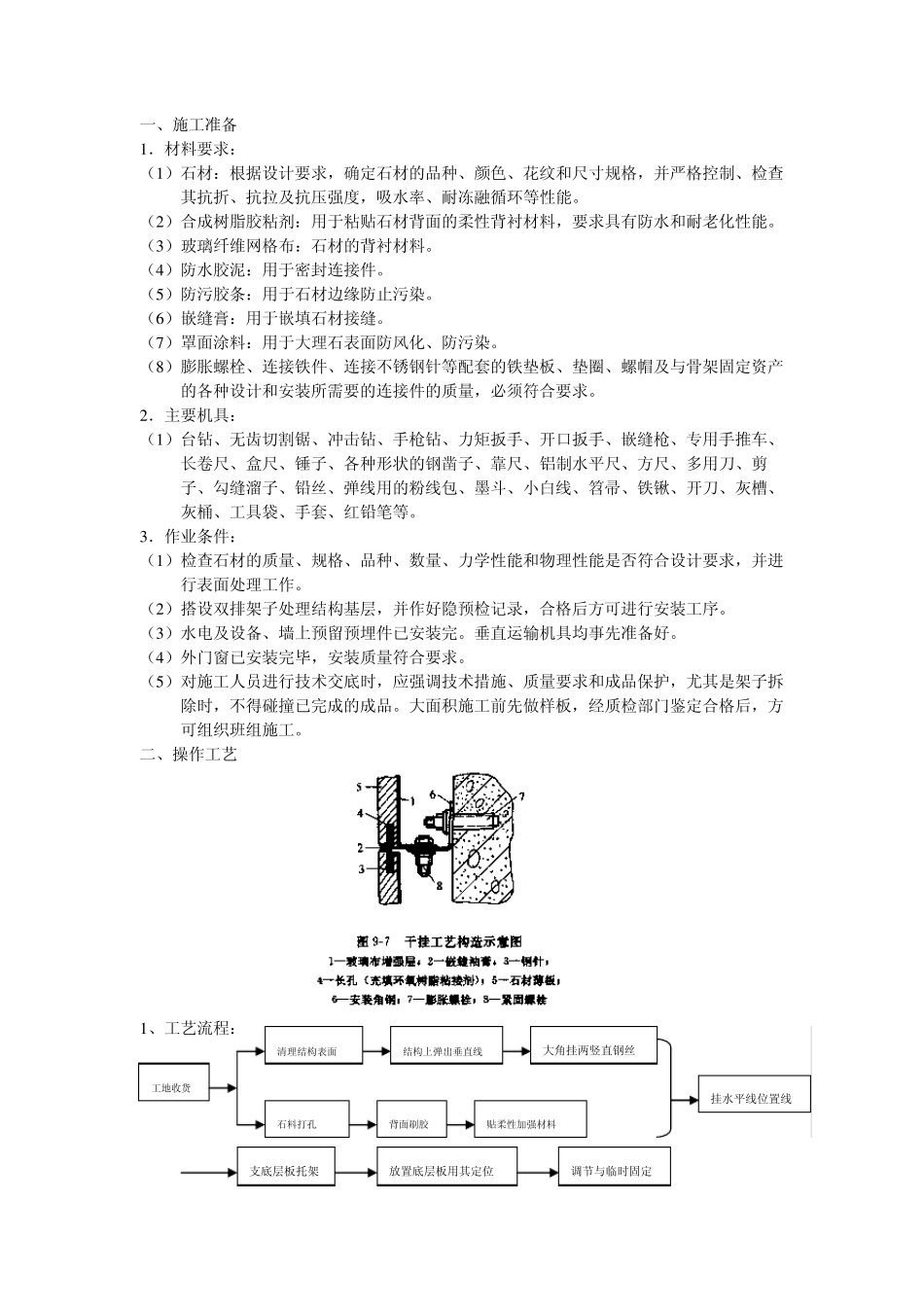 干挂大理石方案_第1页
