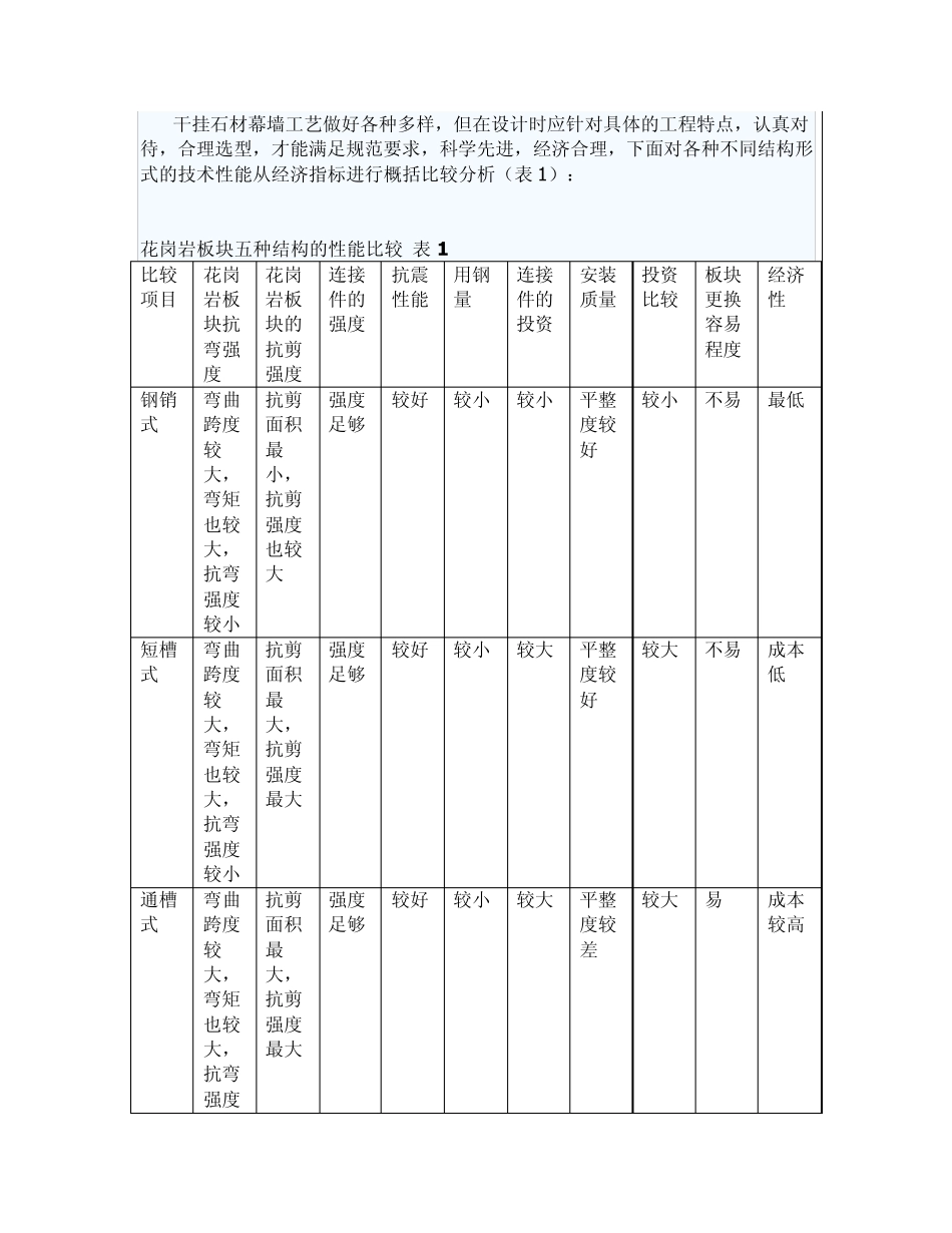 干挂石材幕墙的典型结构比较_第2页