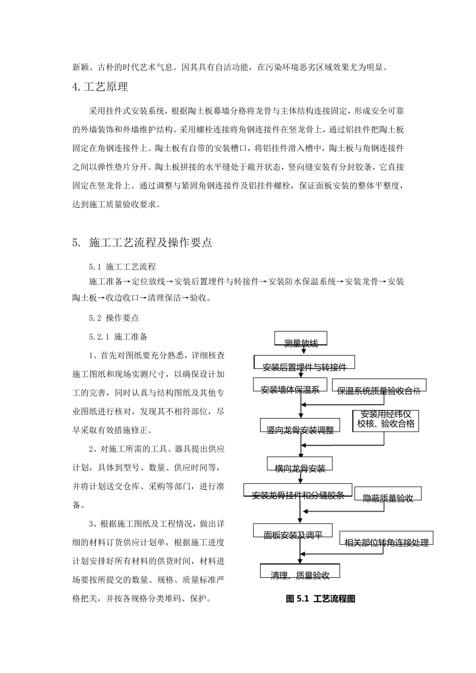 干挂陶土板幕墙施工工法_第2页