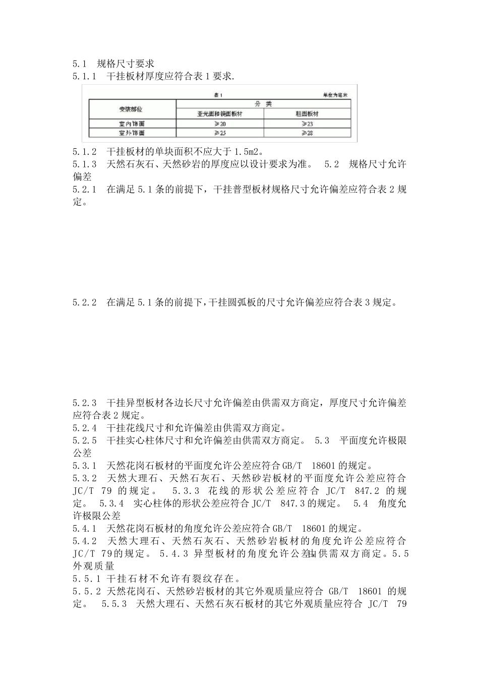 干挂饰面石材及其金属挂件_第3页