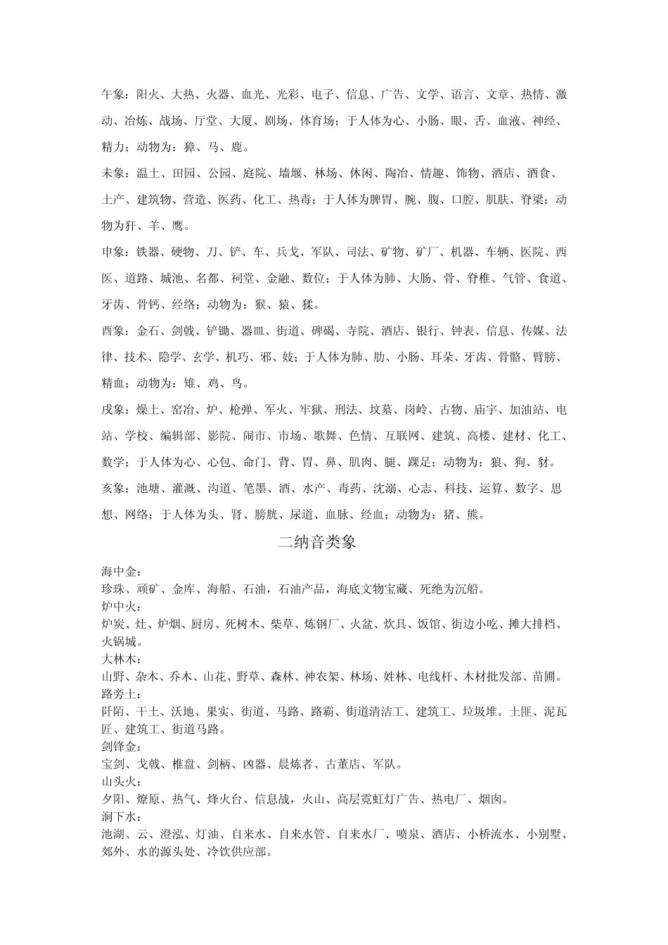 干支纳音六神类像_第3页