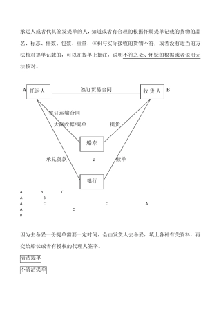 干散货船大幅批注明细MR