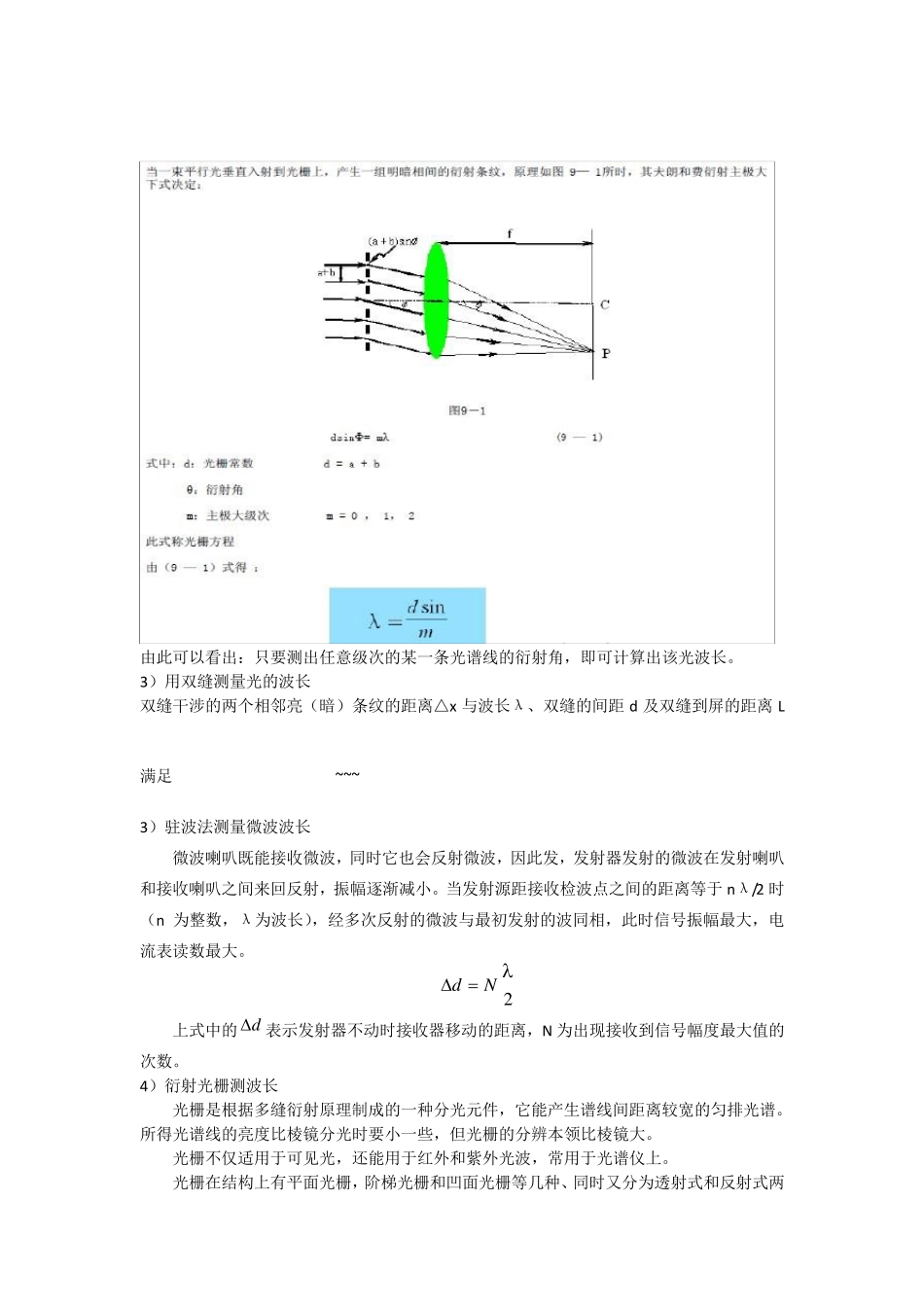 干涉的分类和薄膜干涉的分类_第3页