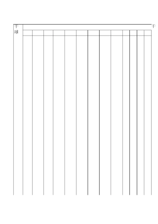 干湿球与湿度对照表(干球2~100度)