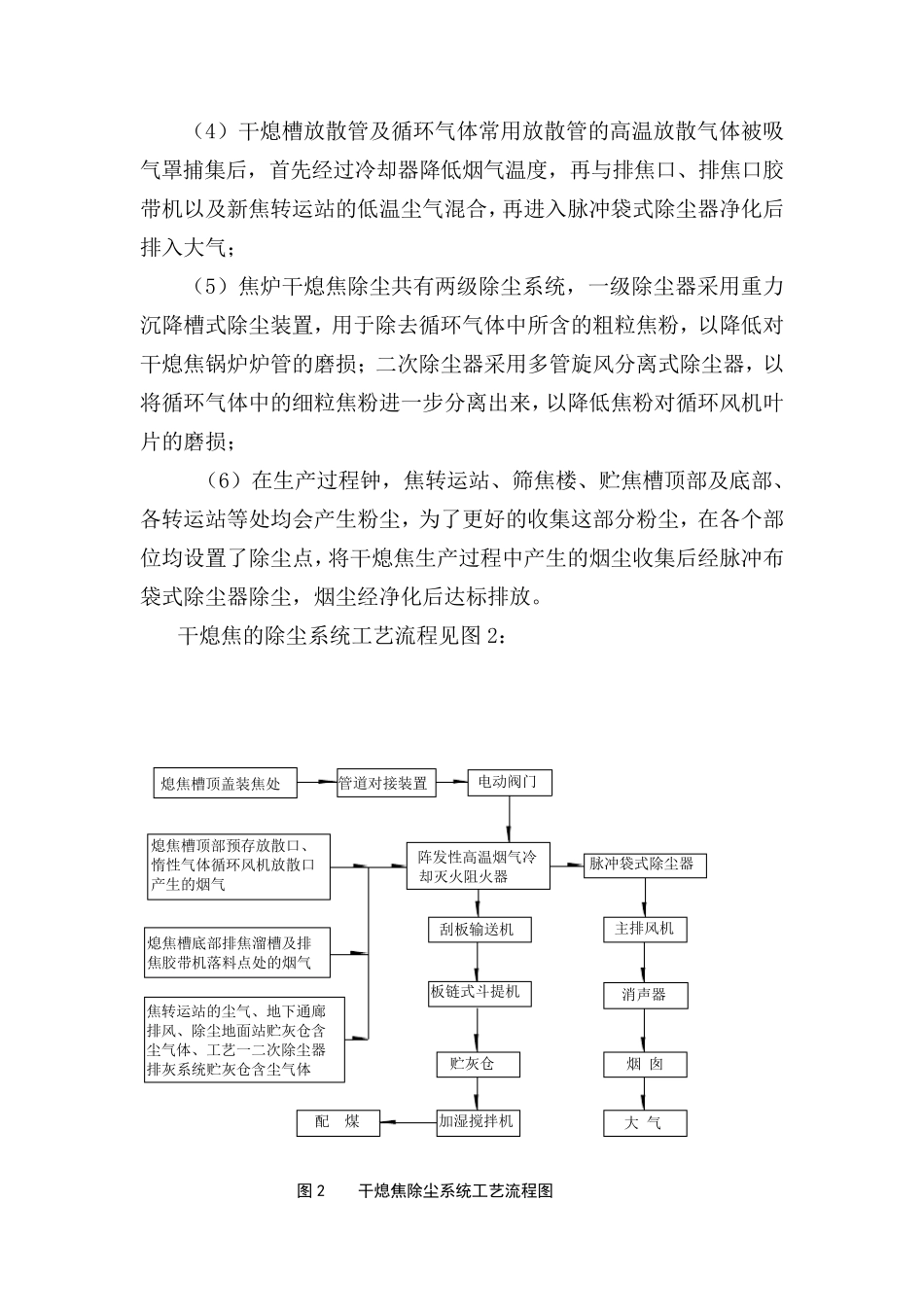 干熄焦工艺流程_第3页