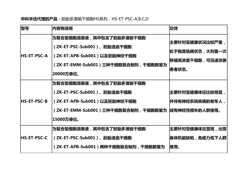干细胞使用及注意事项_第1页