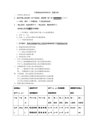 平面直角坐标系知识点、题型总结