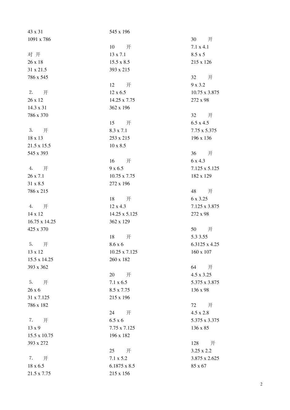 平面设计中常见的纸张尺寸_第2页