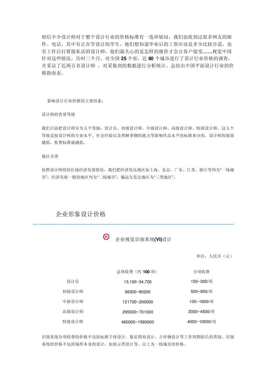 平面设计价格_第1页