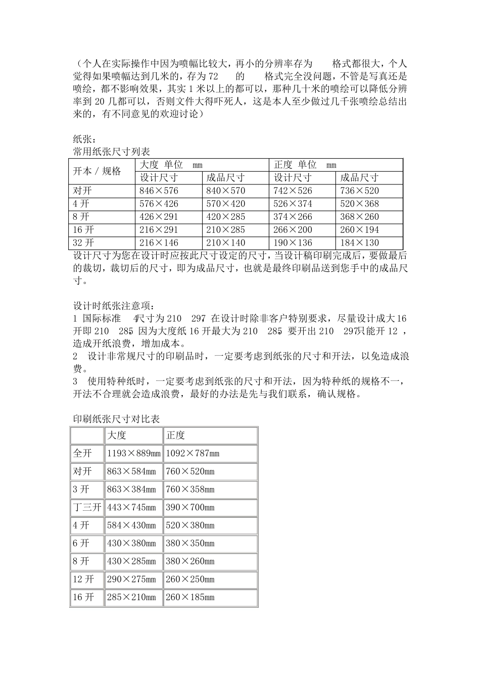 平面设计尺寸汇总_第3页