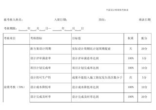 平面设计师绩效考核表