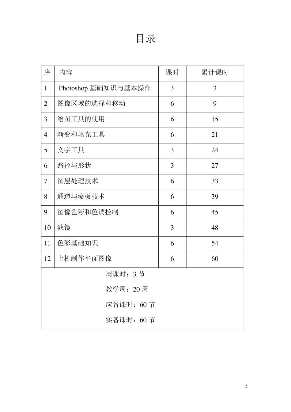 平面设计广告设计PS备课教案_第2页