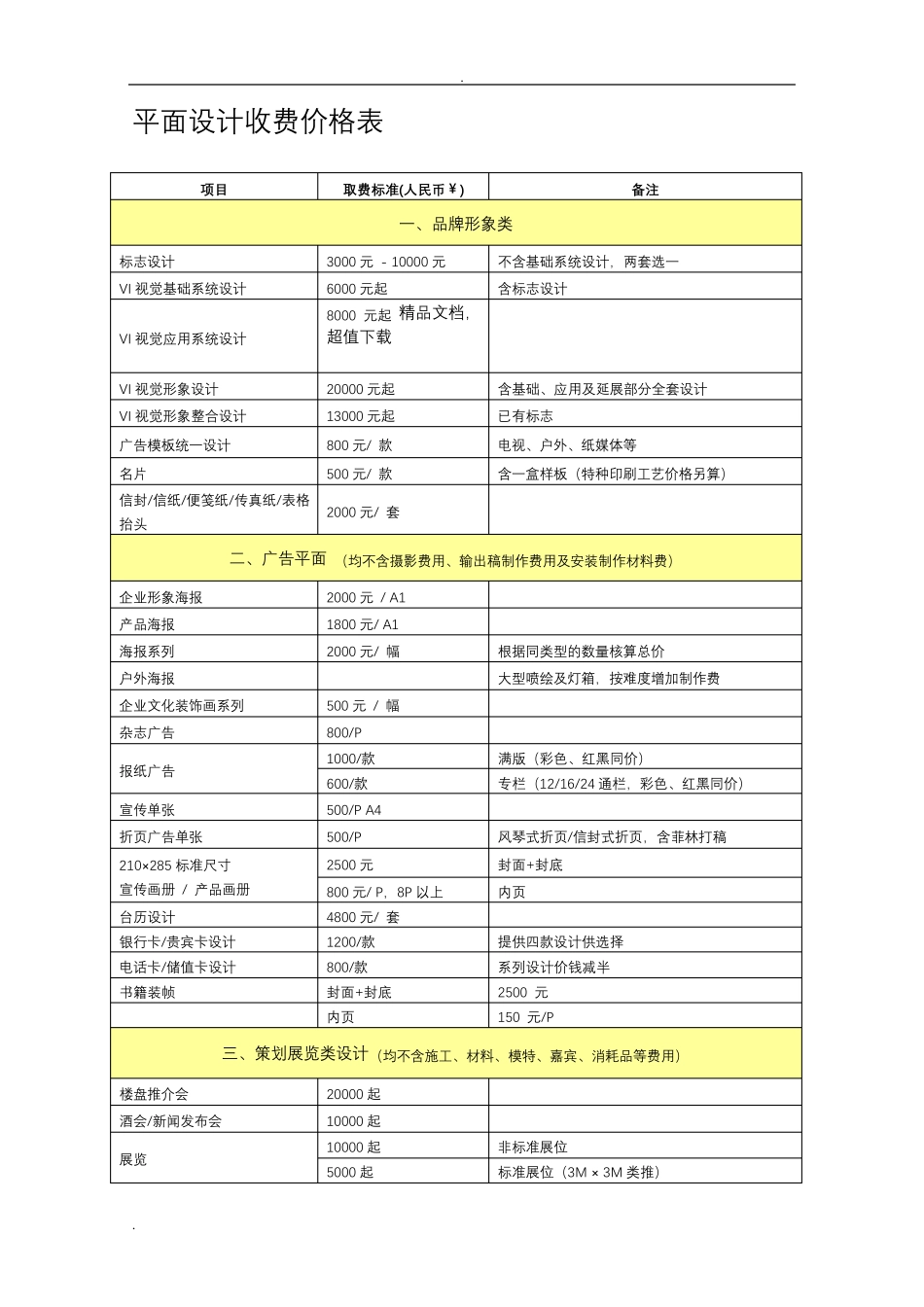 平面设计收费价格表_第1页
