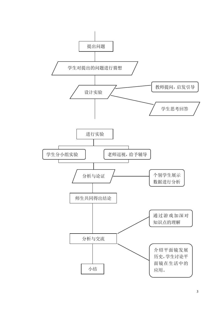 平面镜成像教学案例_第3页