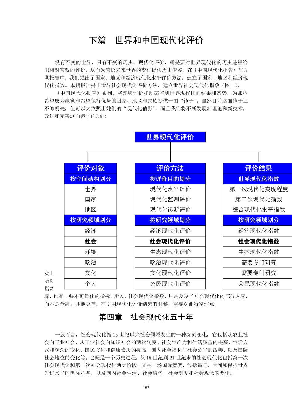 年世界和中国经济现代化指数_第1页