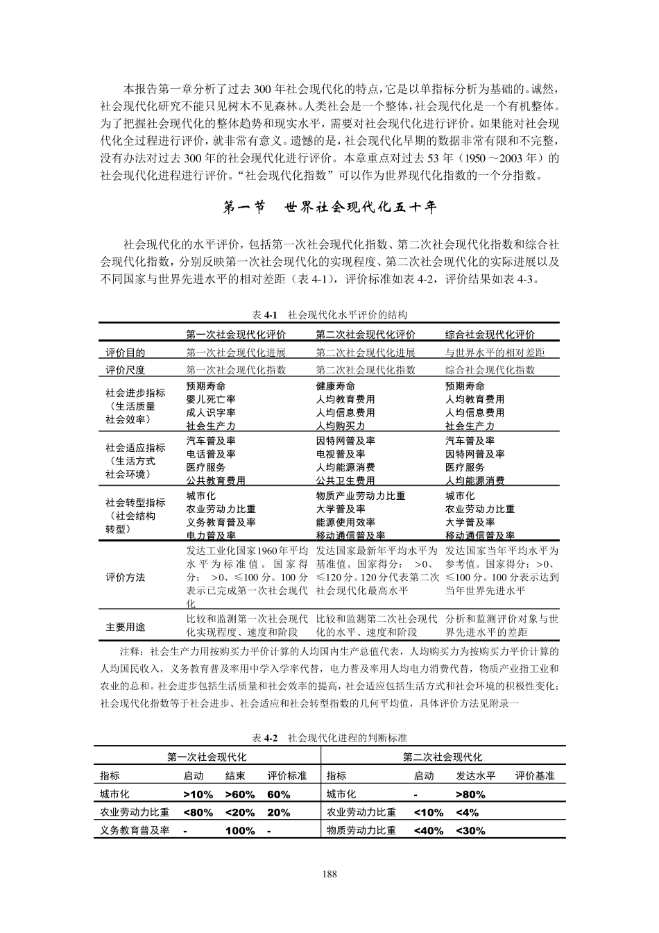 年世界和中国经济现代化指数_第2页