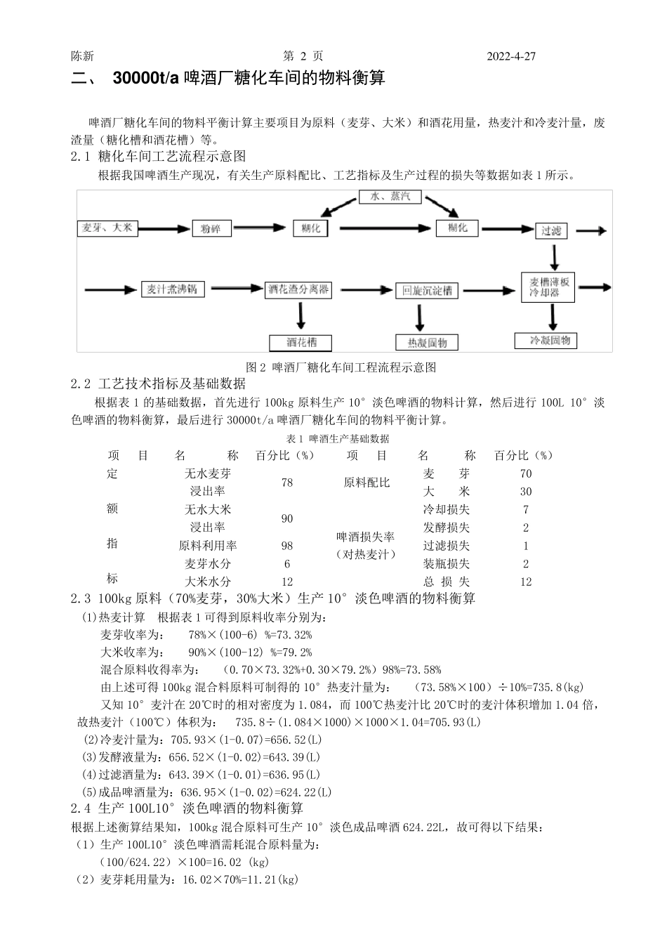 年产10万吨啤酒厂啤酒发酵工艺设计_第2页