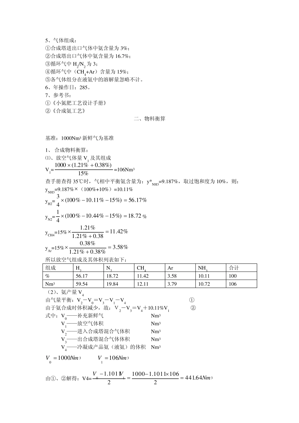 年产18万吨合成氨厂合成工段工艺设计_第2页