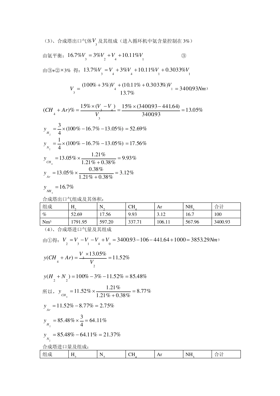 年产18万吨合成氨厂合成工段工艺设计_第3页