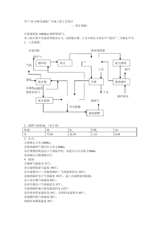 年产18万吨合成氨厂合成工段工艺设计