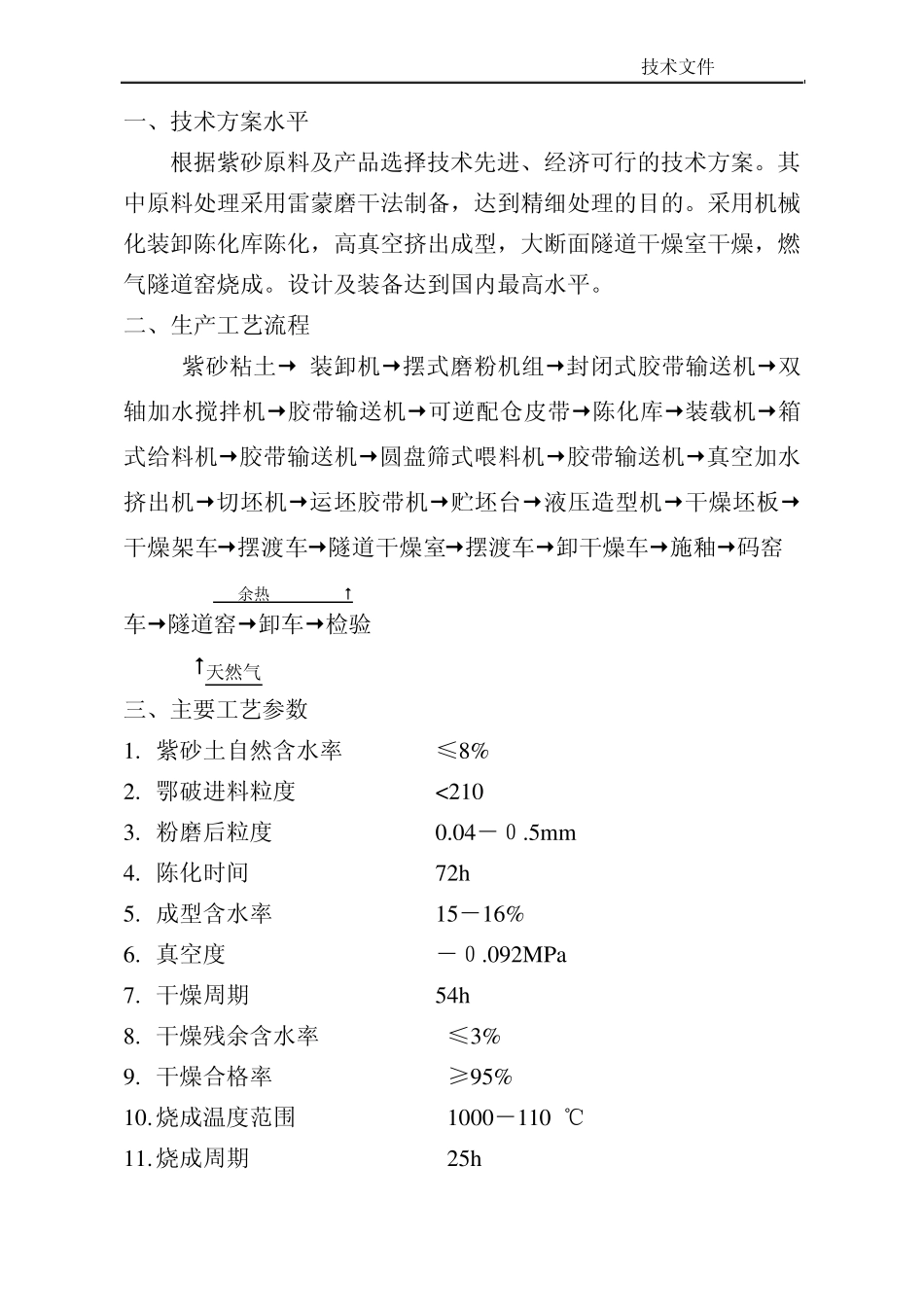 年产200万片西瓦项目建议书_第3页