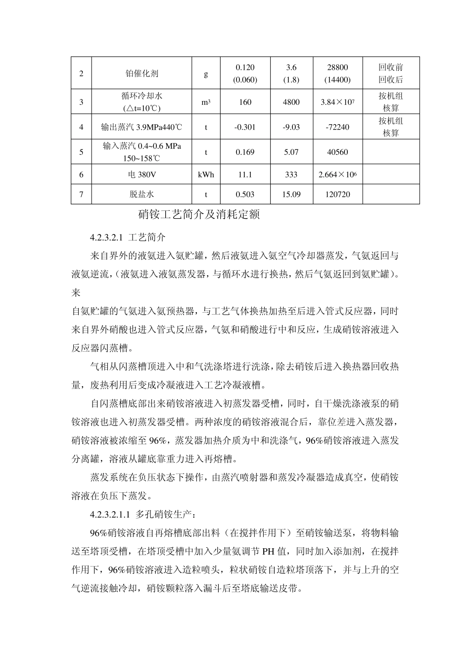 年产30万吨硝酸铵_第2页