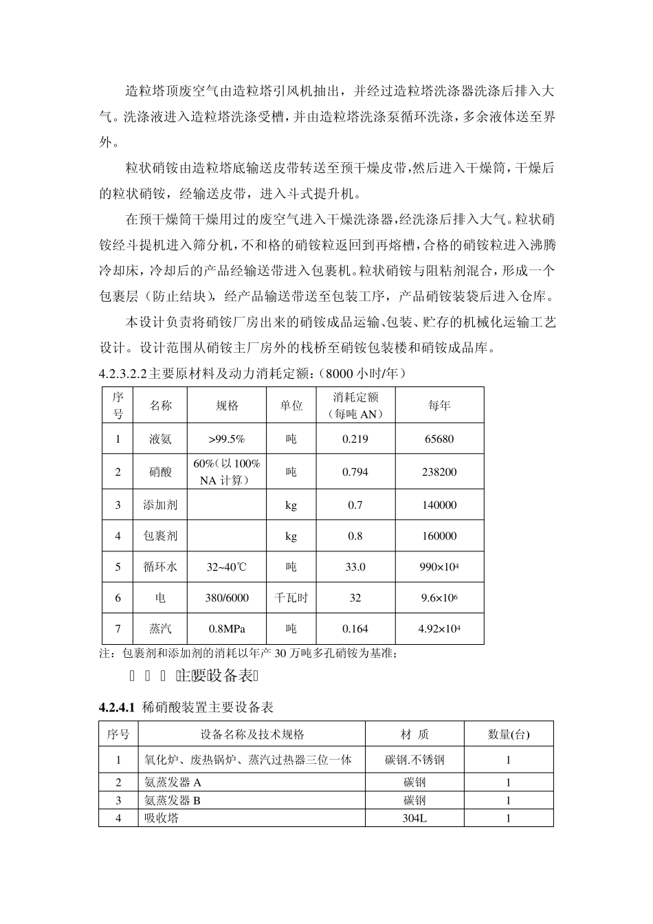 年产30万吨硝酸铵_第3页