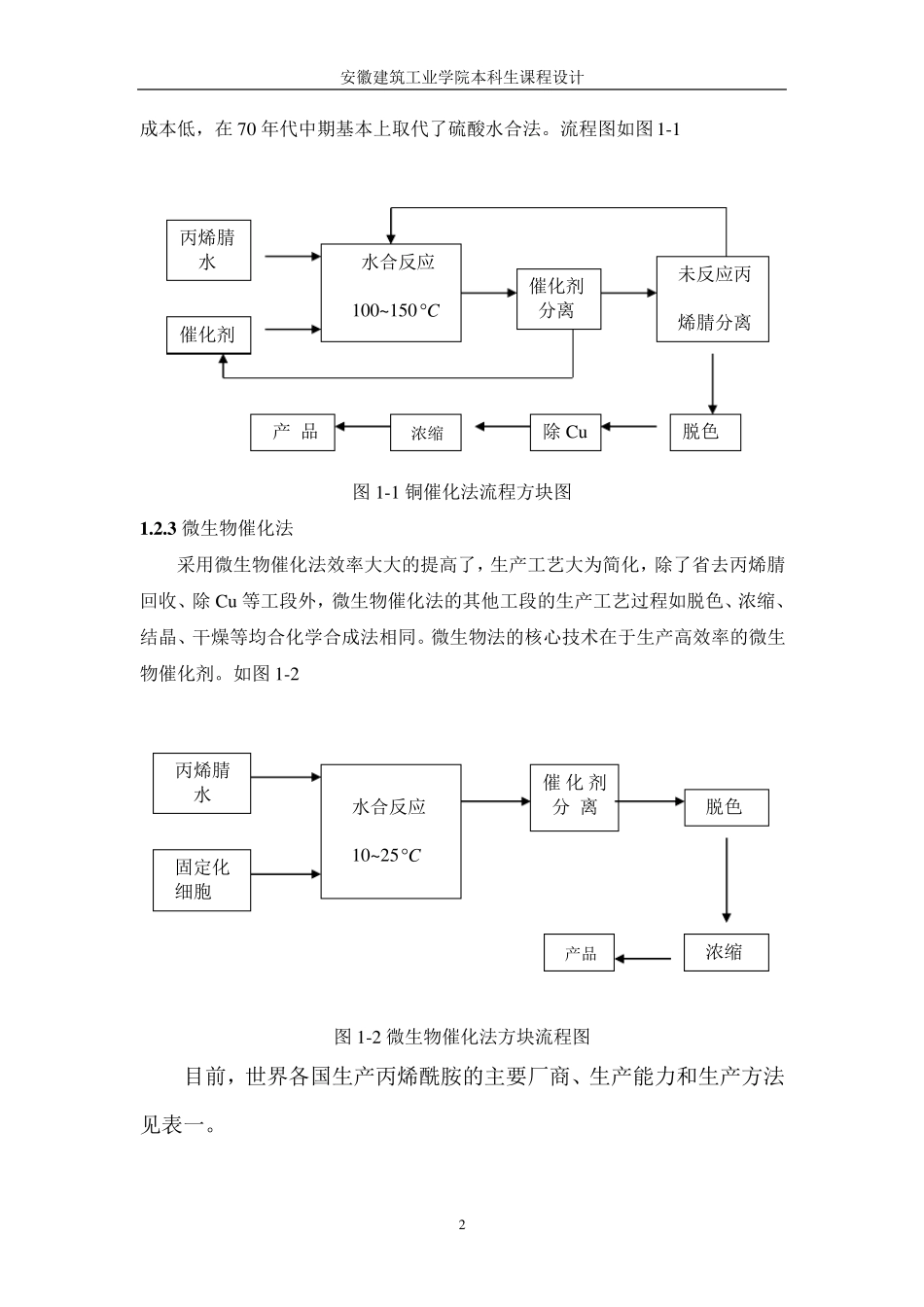 年产5000吨晶体丙烯酰胺工艺设计_第2页