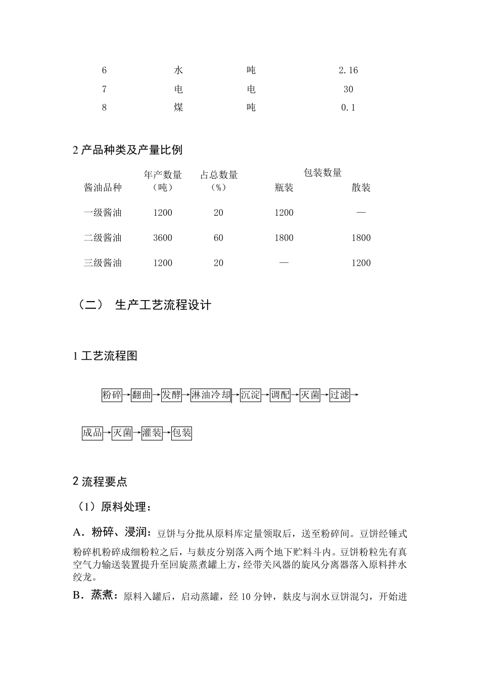 年产6000吨酱油车间工艺设计_第3页